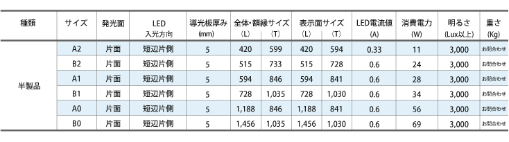 hansei_data02