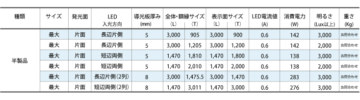 oogata_data02