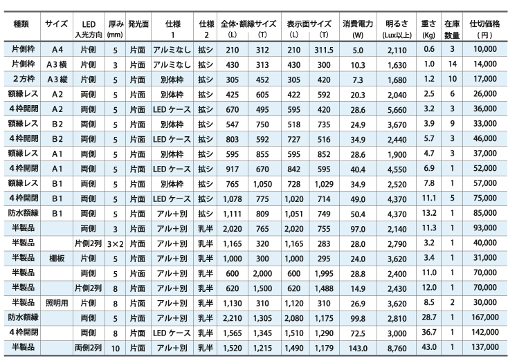 tokubetu_data03