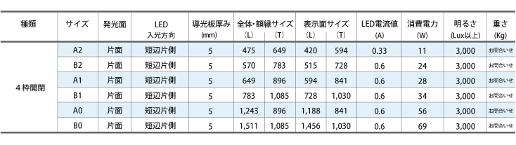 yonwaku_data02